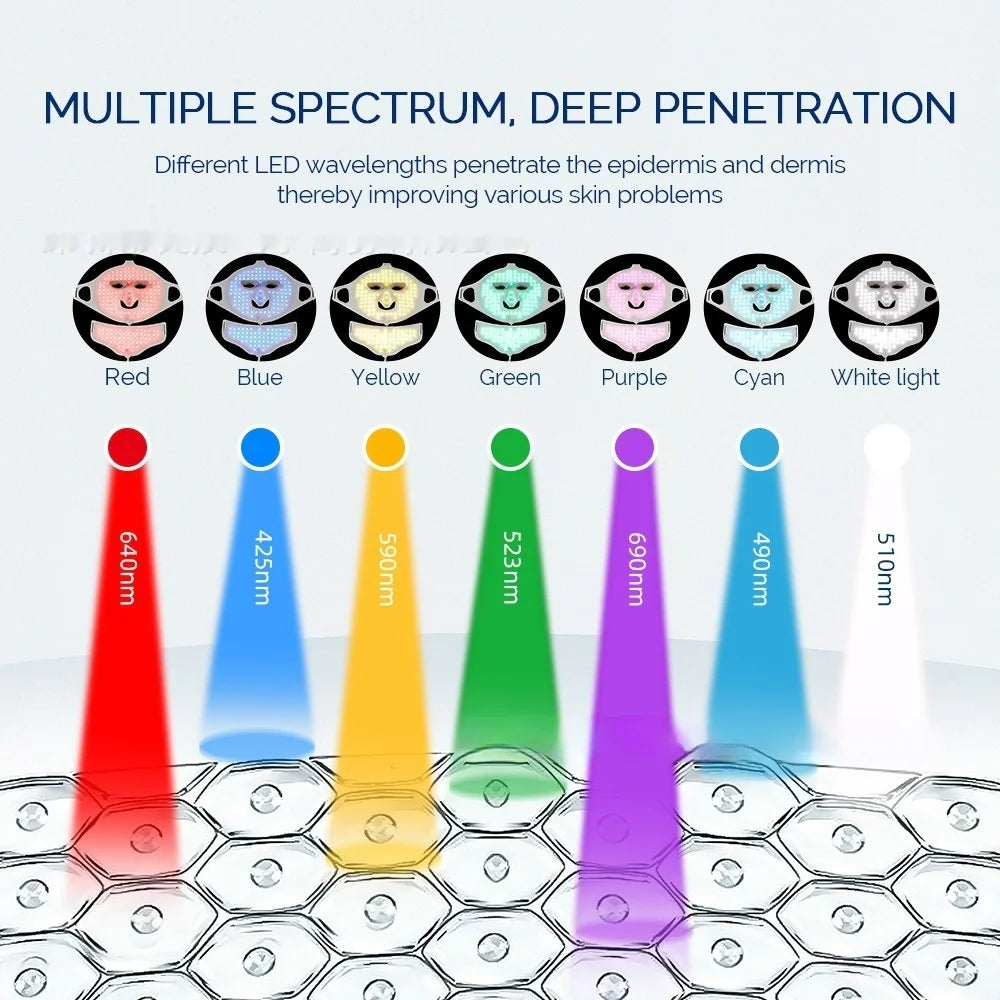 7-farbige LED-Gesichtsmaske